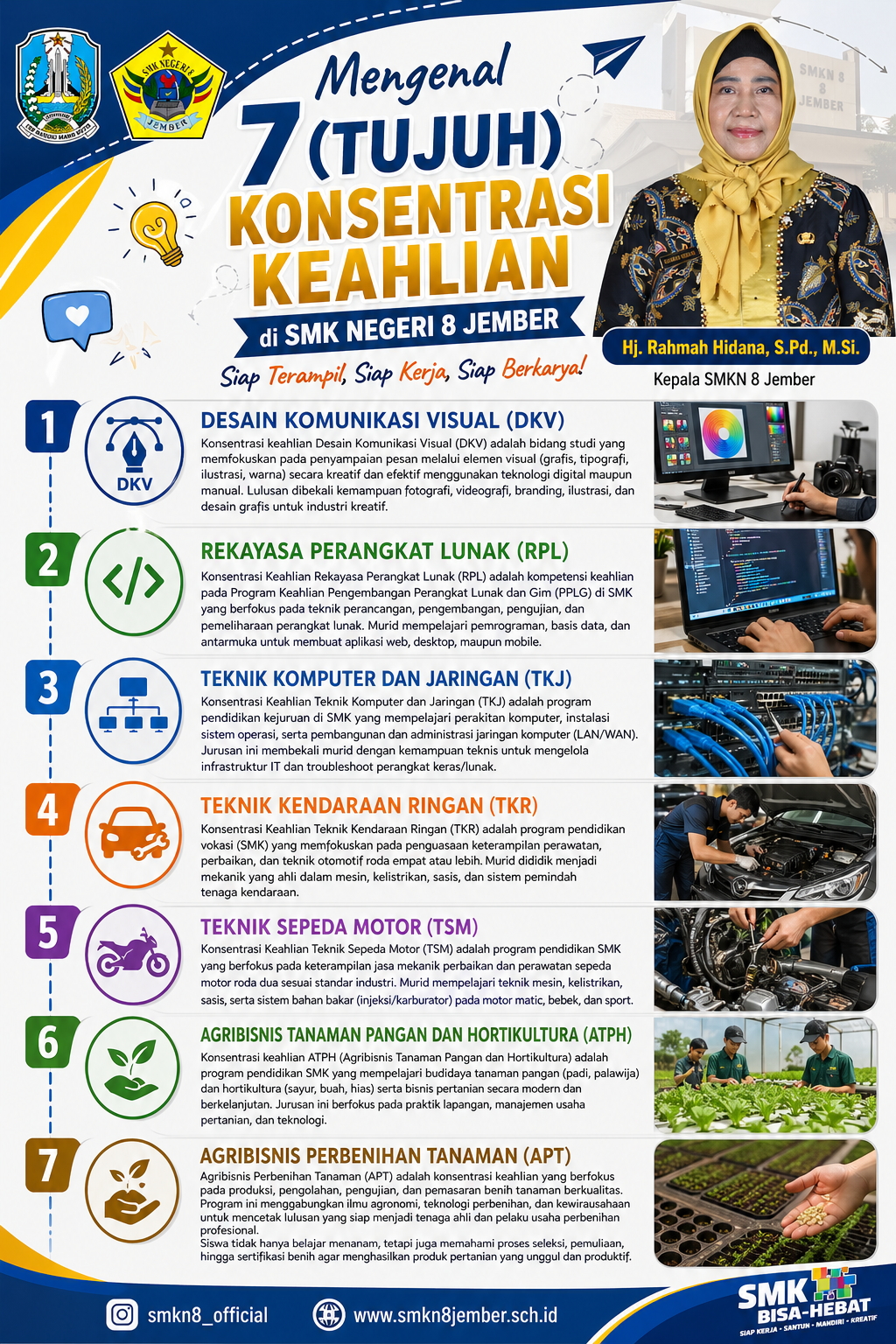 7 KONSENTRASI KEAHLIAN